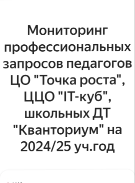 Мониторинг профессиональных запросов педагогов ЦО &amp;quot;Точка роста&amp;quot;.